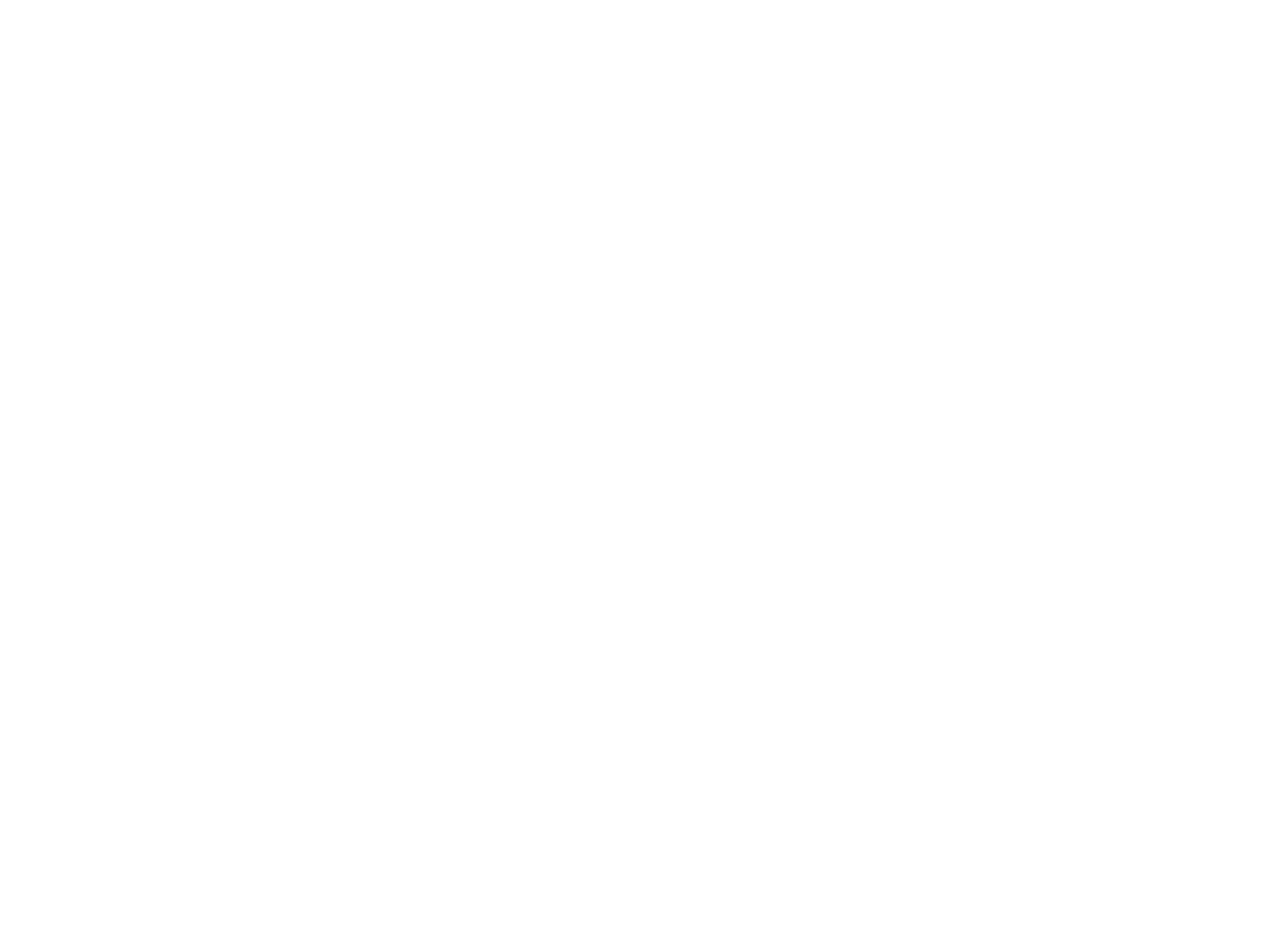 Weddix Wedding Productions